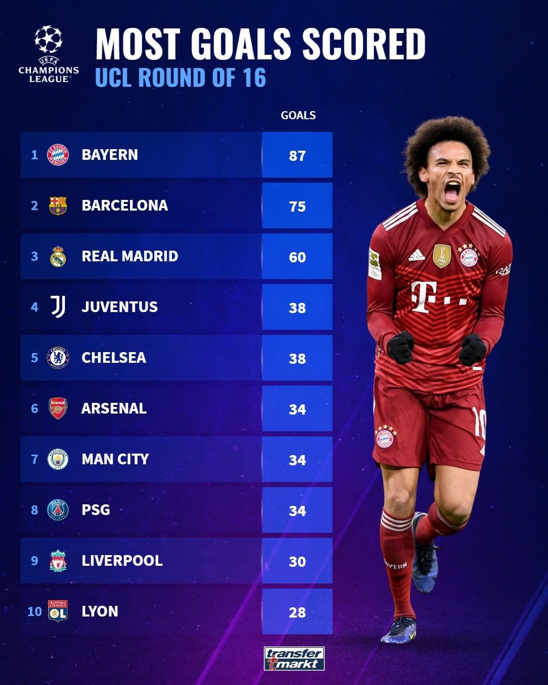 让整篇成为 让整篇成为